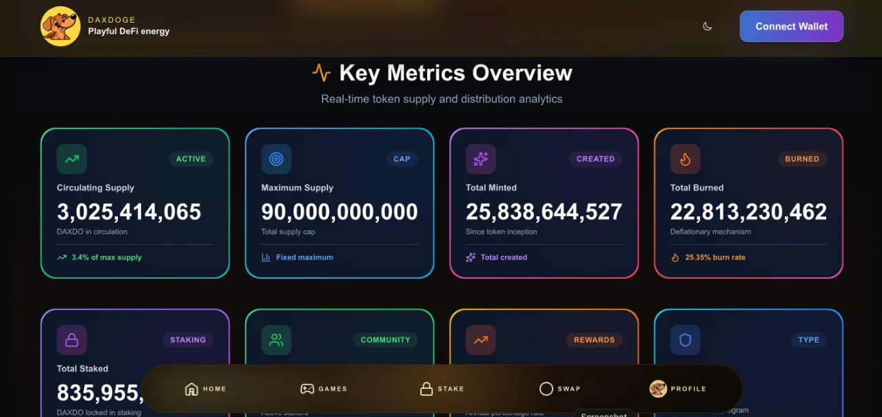 DaxDoge Hub screenshot 4