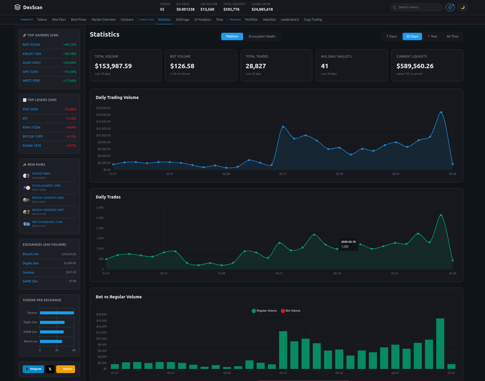 Dexscan screenshot 3